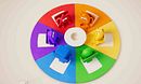 Colour Wheel