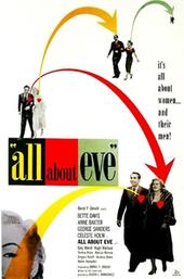 All About Eve