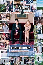 Elizabethtown