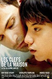 The Keys to the House