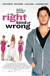 The Right Kind of Wrong