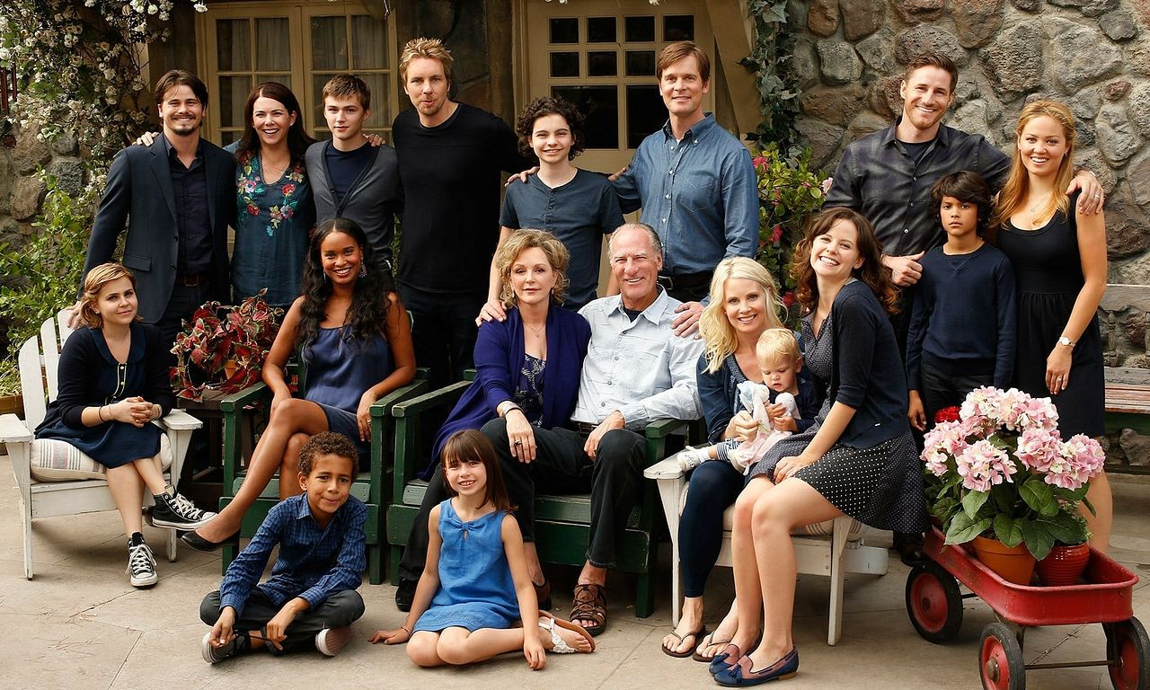 header image for Parenthood