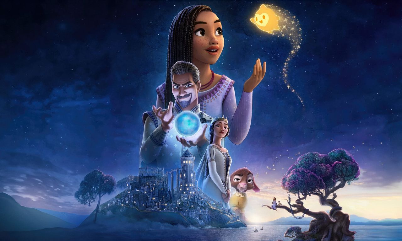 header image for Wish