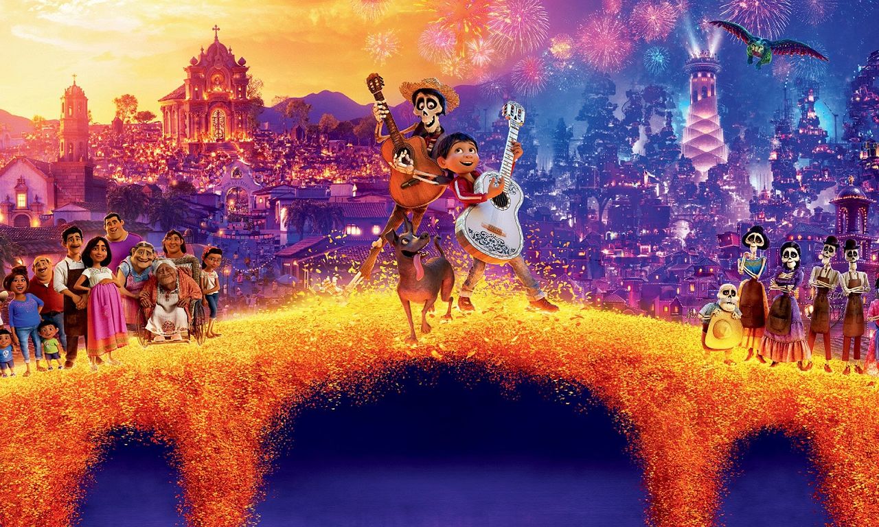 header image for Coco