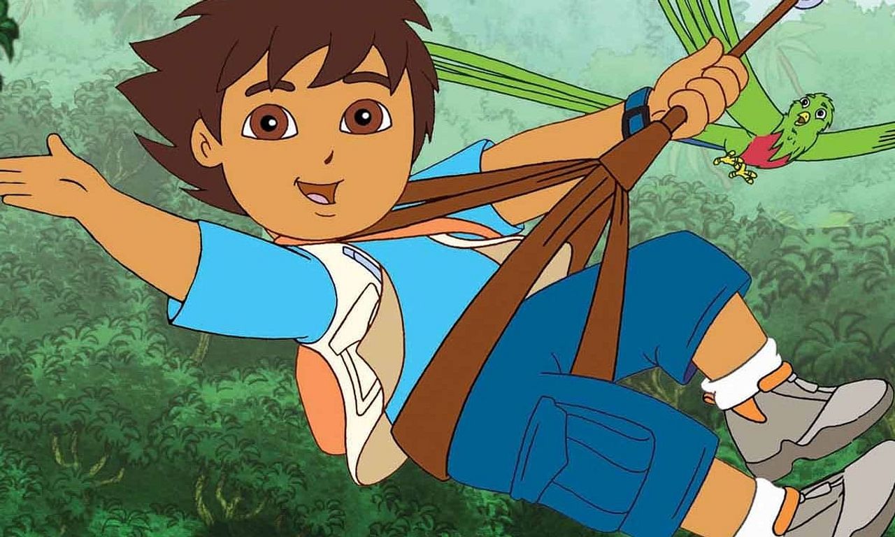header image for Go, Diego, Go!