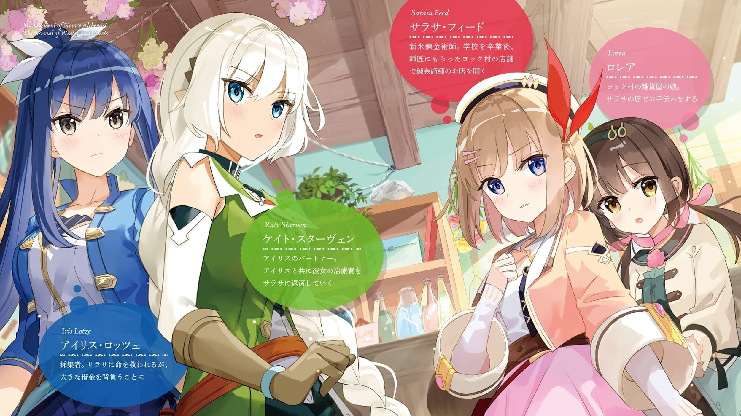 Management of a Novice Alchemist Clear File A (Anime Toy) - HobbySearch  Anime Goods Store