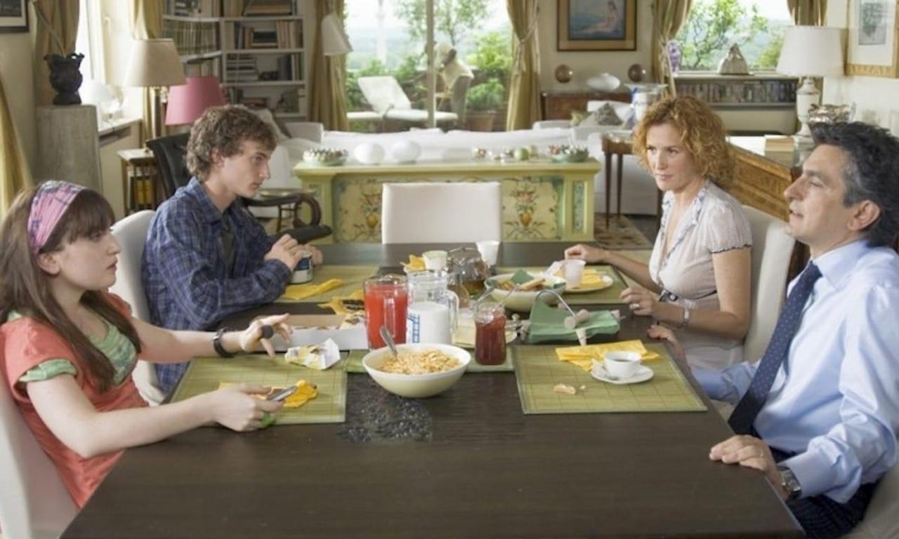 SMS Sotto mentite spoglie Where to