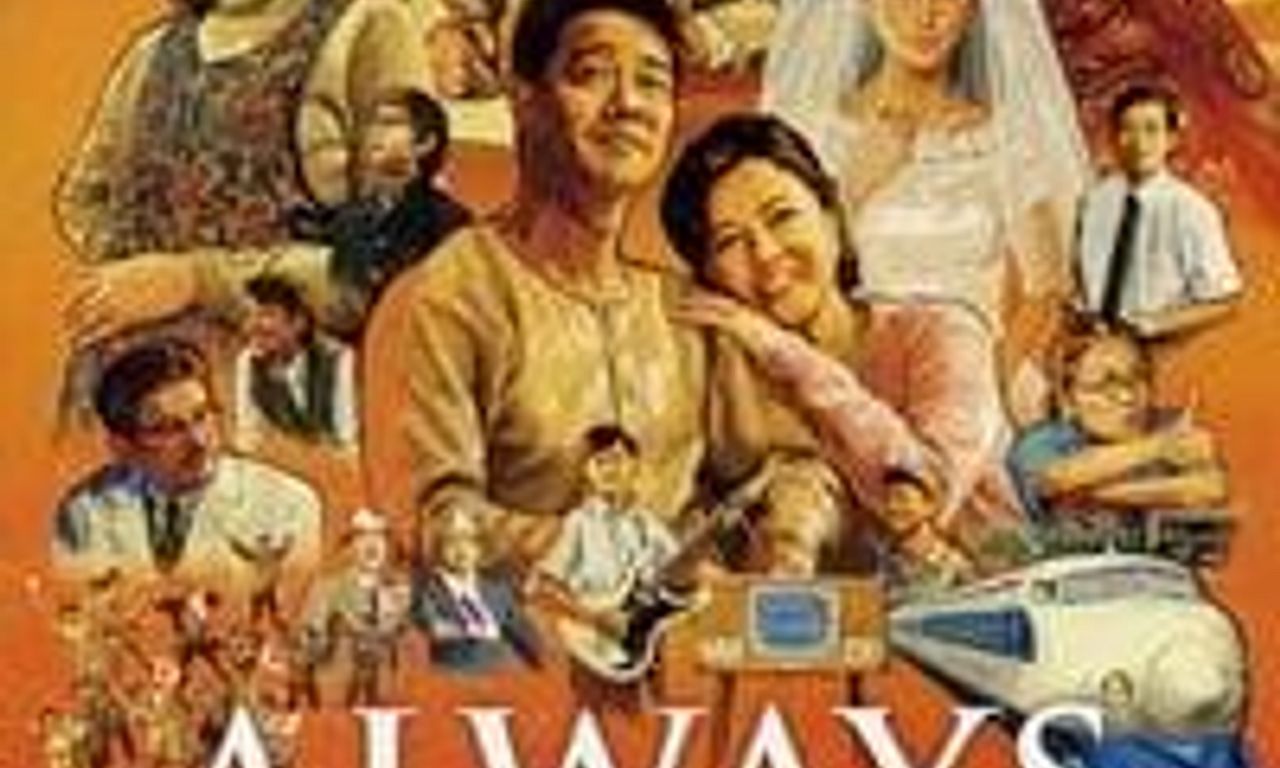 header image for Always: Sunset on Third Street '64