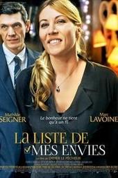 The List of My Desires