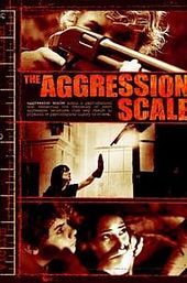 The Aggression Scale