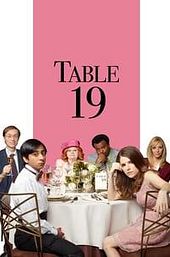 Table 19
