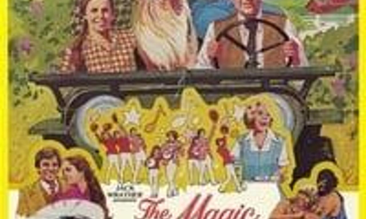 header image for The Magic of Lassie