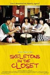 Skeletons in the Closet