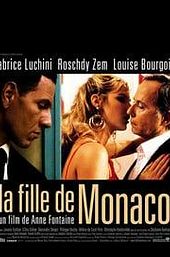 The Girl from Monaco