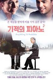 Anything Is Possible