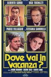 Dove vai in vacanza?