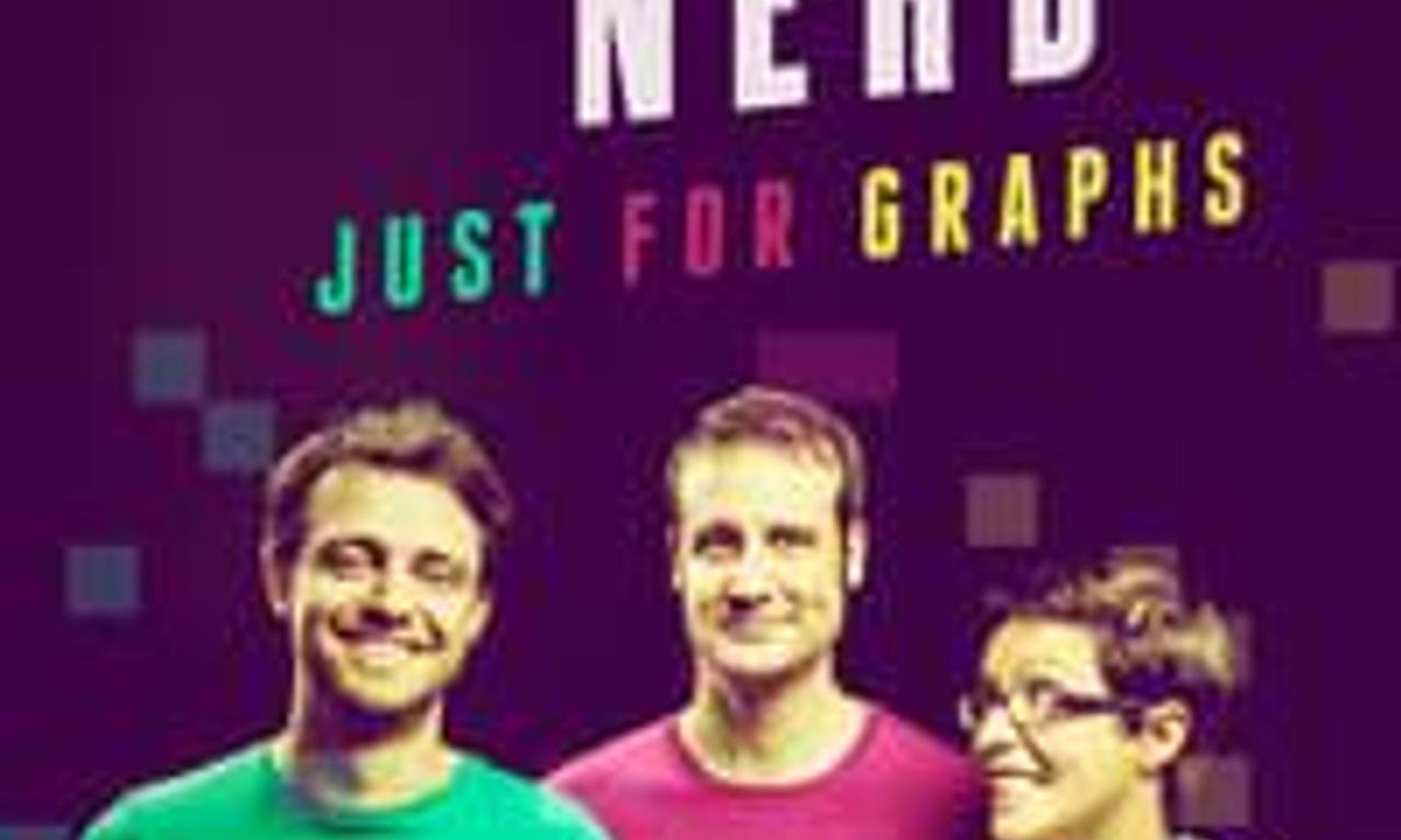 header image for Just for Graphs