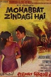 Mohabbat Zindagi Hai
