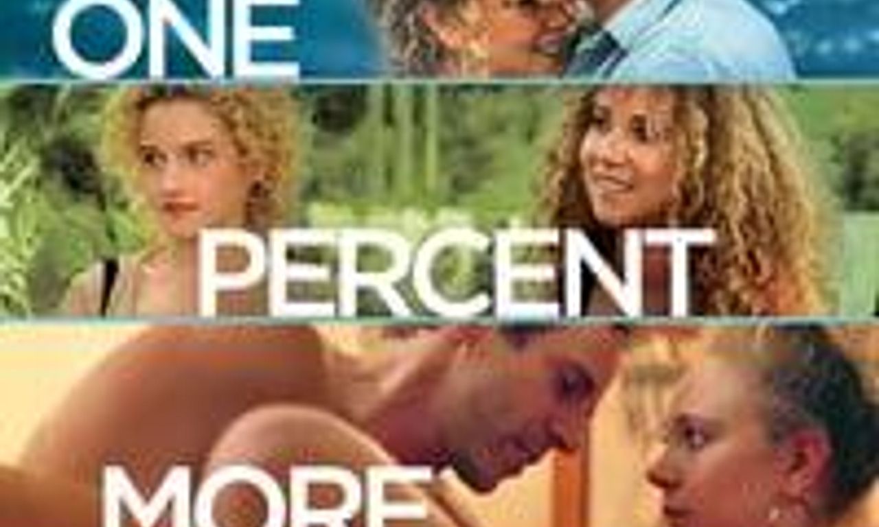 header image for One Percent More Humid