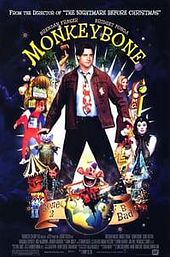 Monkeybone
