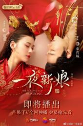 The Romance of Hua Rong