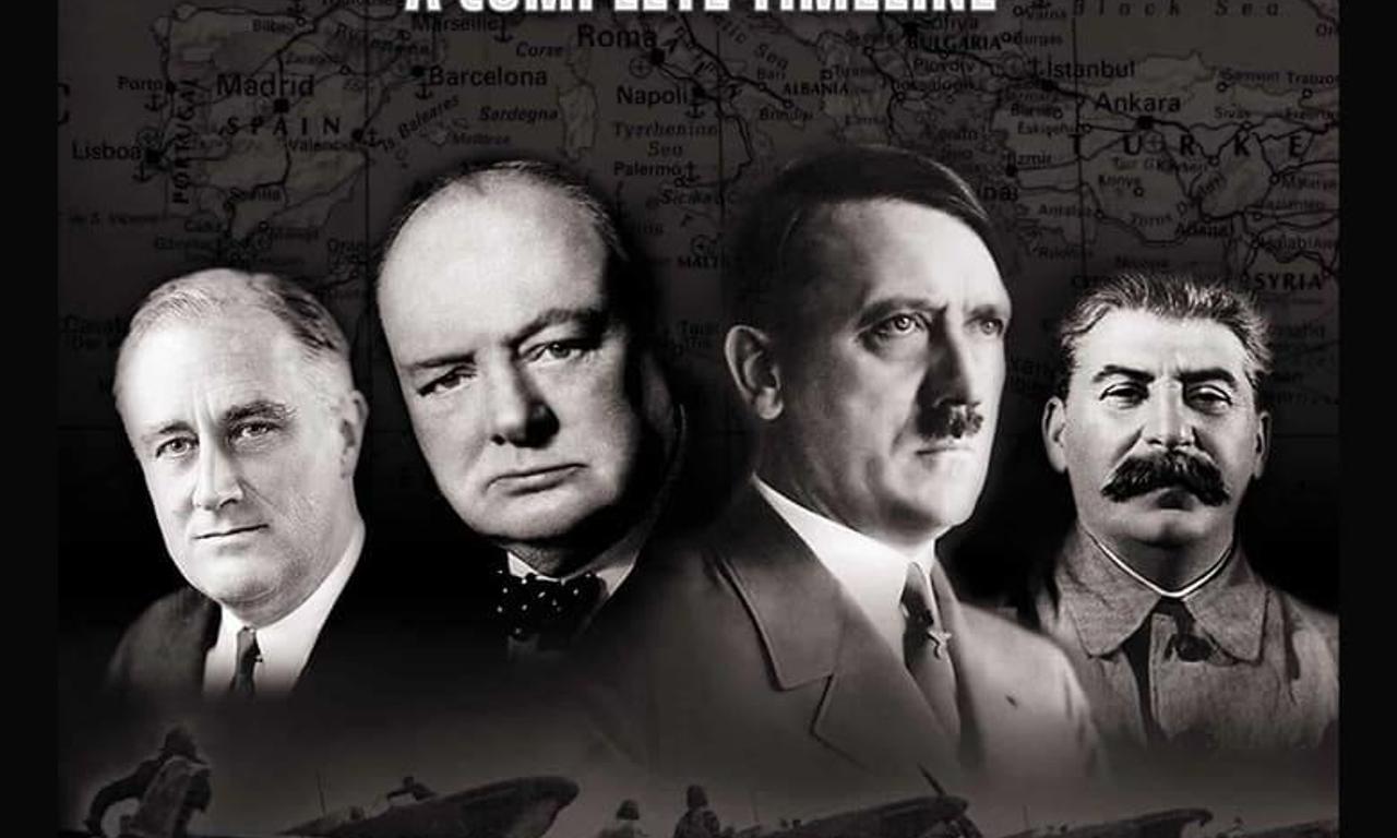 header image for World War 2 - The Call of Duty: A Complete Timeline