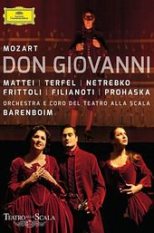 Mozart Don Giovanni