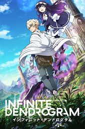 Infinite Dendrogram