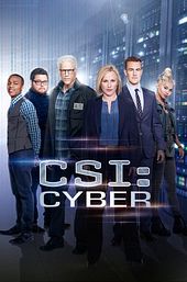 CSI: Cyber