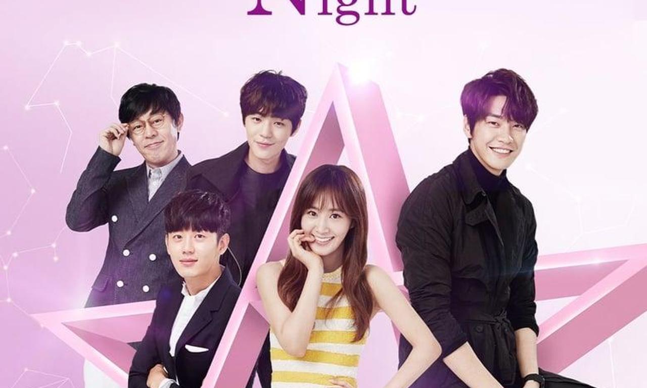 header image for Gogh, The Starry Night