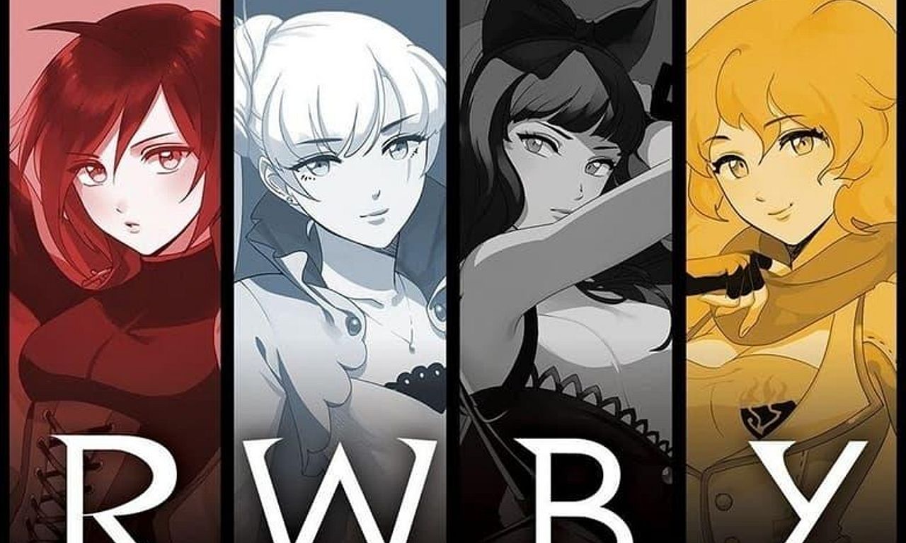 header image for RWBY