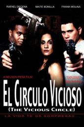 El circulo vicioso