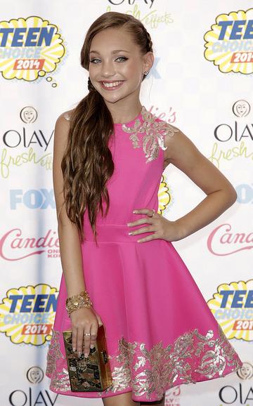 Teen Choice Awards 2014