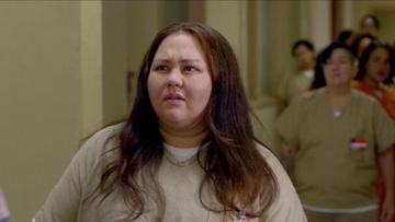 Orange is the New Black: Cast in Real Life