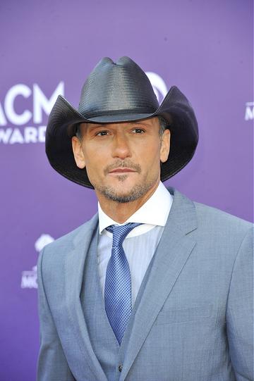 48th Annual ACM Awards