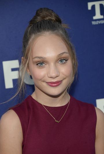 Beauty Looks of the Week - Aug 12