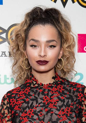Beauty Looks of the Week - Nov 11