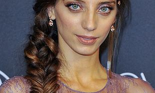 Beauty Looks of the Week - Jan 13