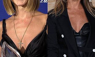 Celebrities That Haven't Aged