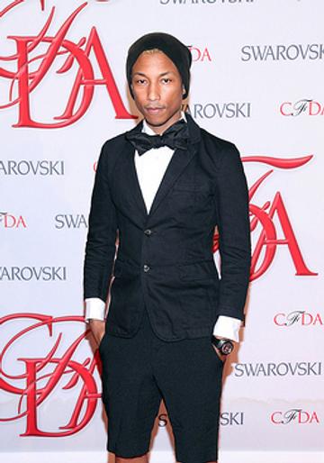 Pharrell Williams: Fashion Icon