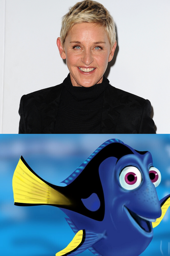Famous faces behind your favourite Disney characters