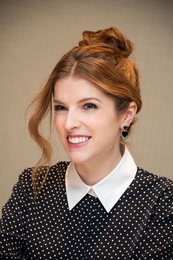 Anna Kendrick: Through the years